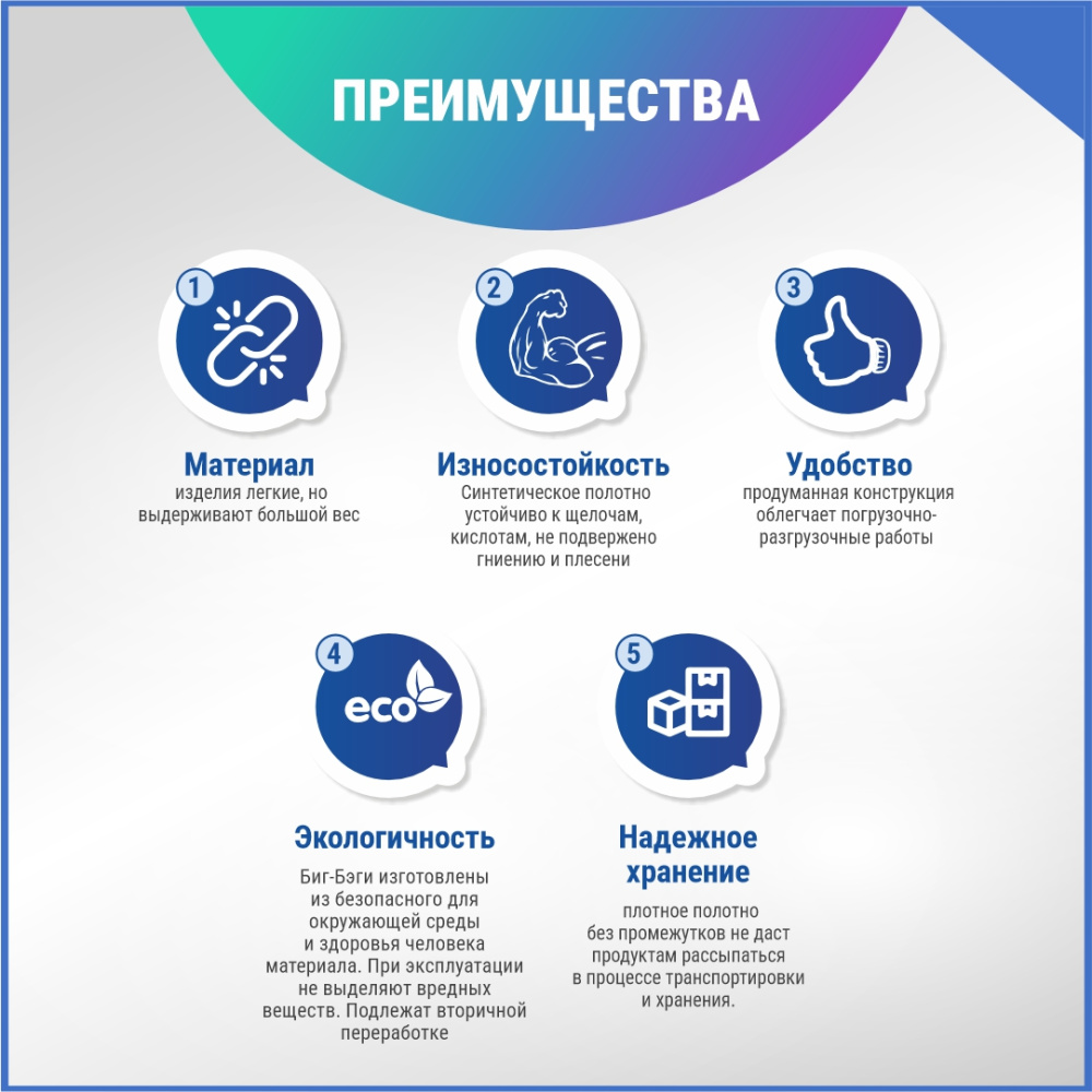 МКР 1,1 Л4-1,3 ППР1 95х95х100см, верх открытый, низ глухой, 160г/м2